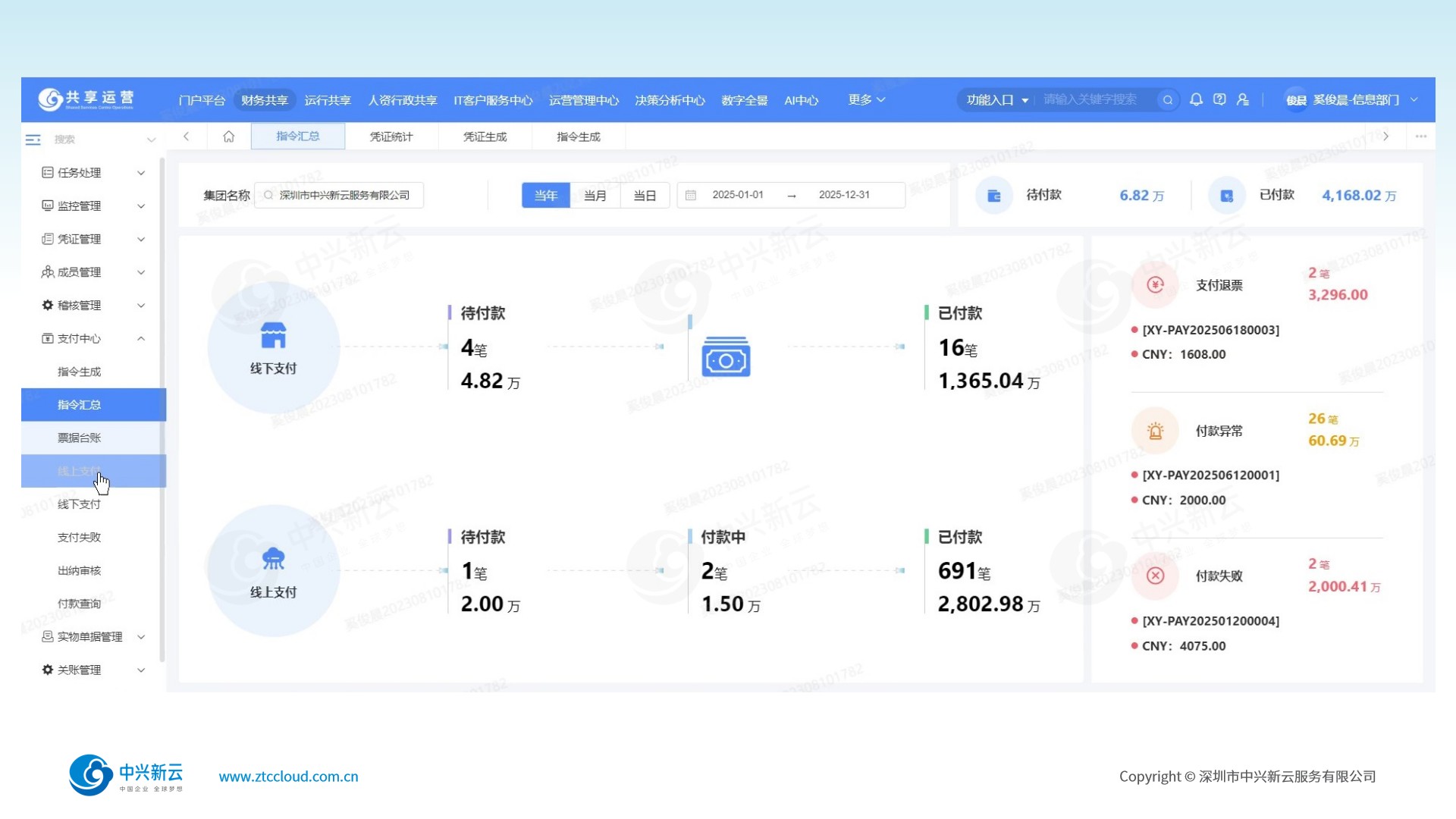 统一支付数据