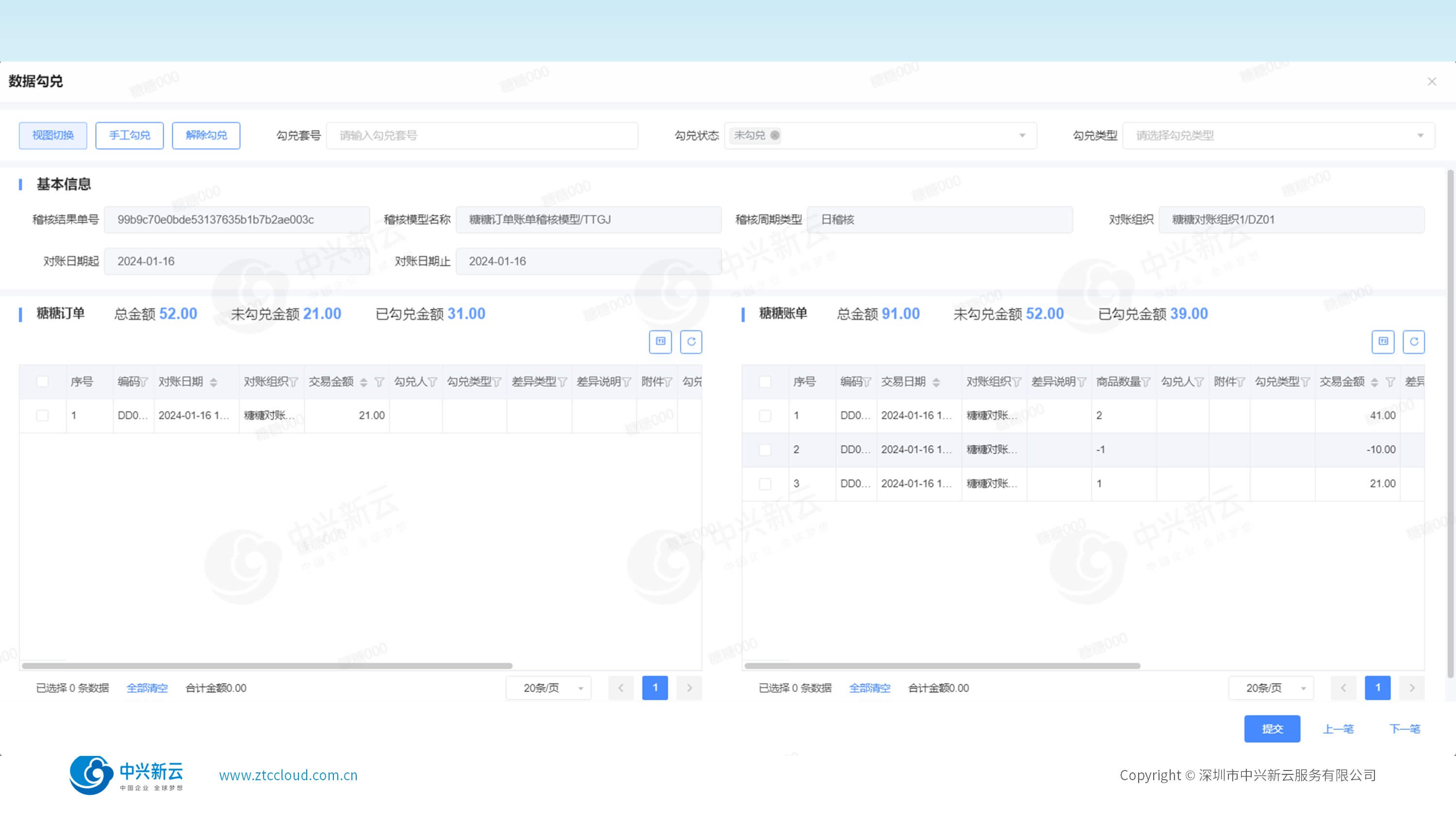 全渠道聚合，稽核自动化