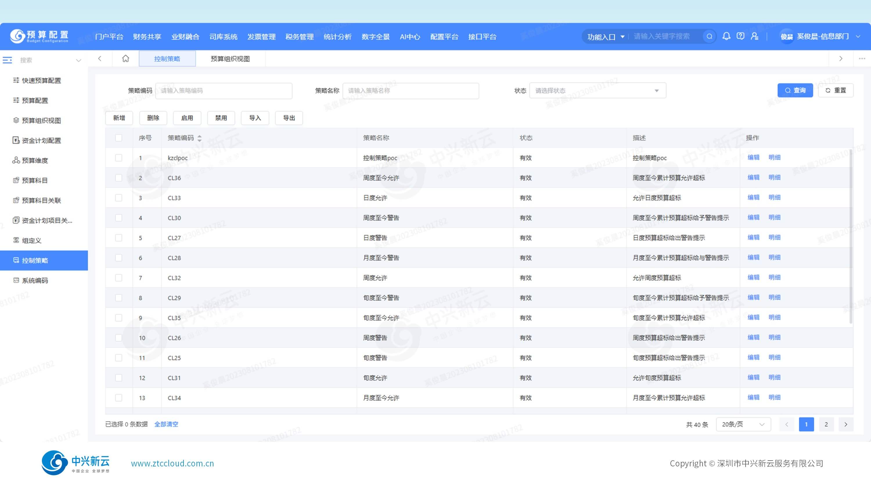 刚柔并济的预算控制策略