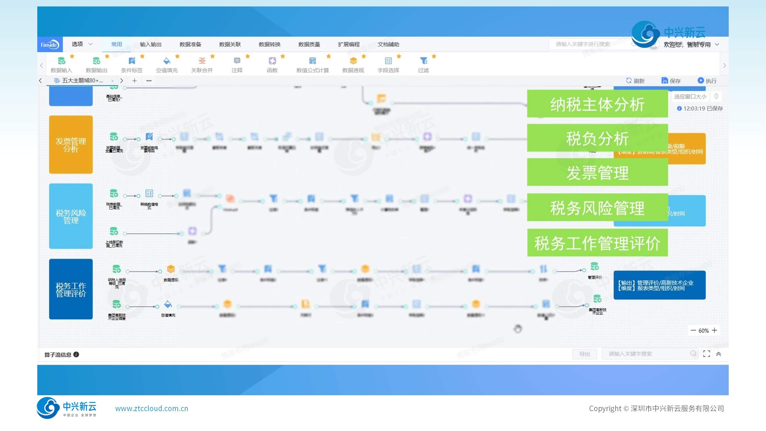 风险分析与报告
