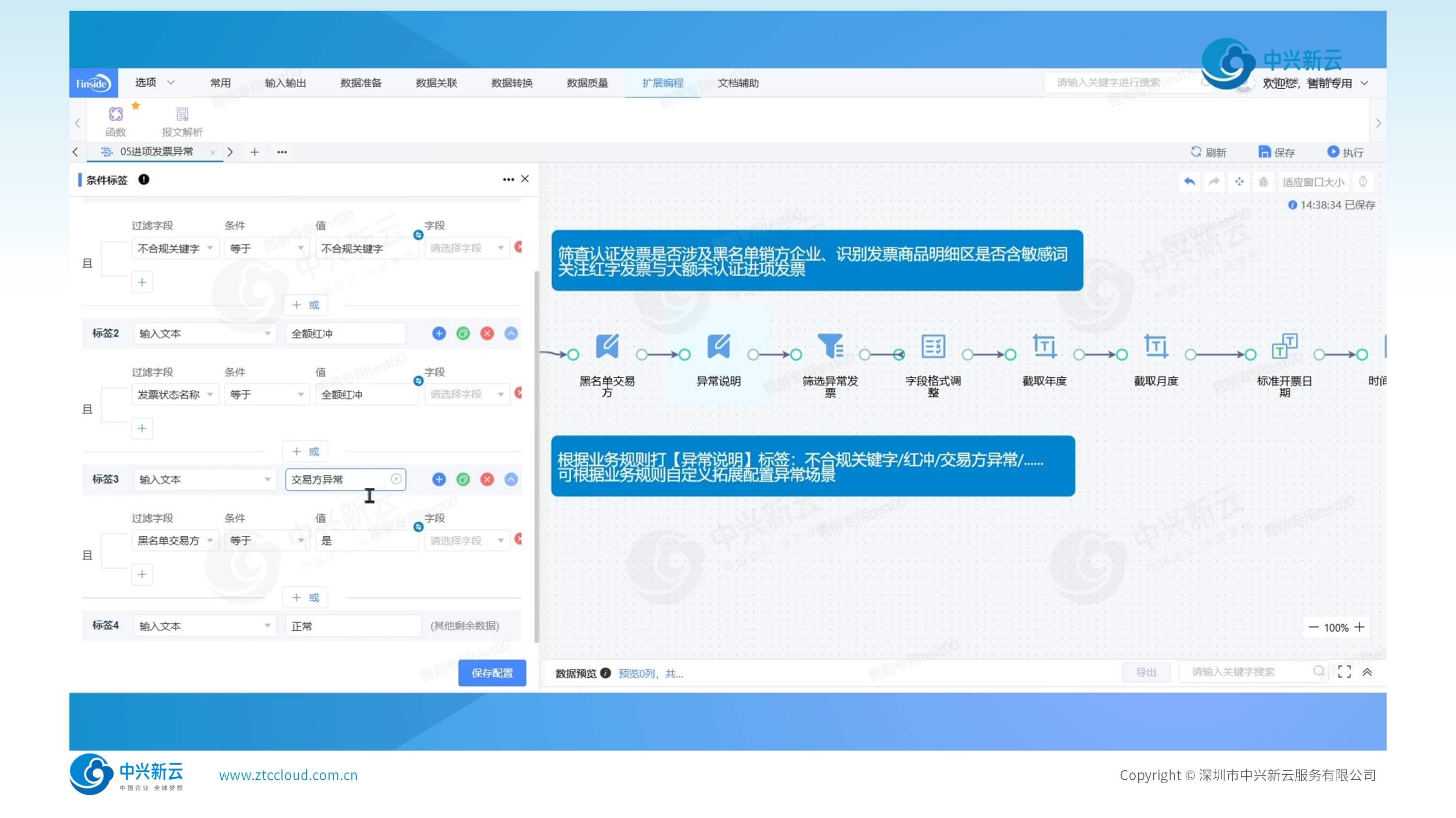 指标体系构建与阈值设置