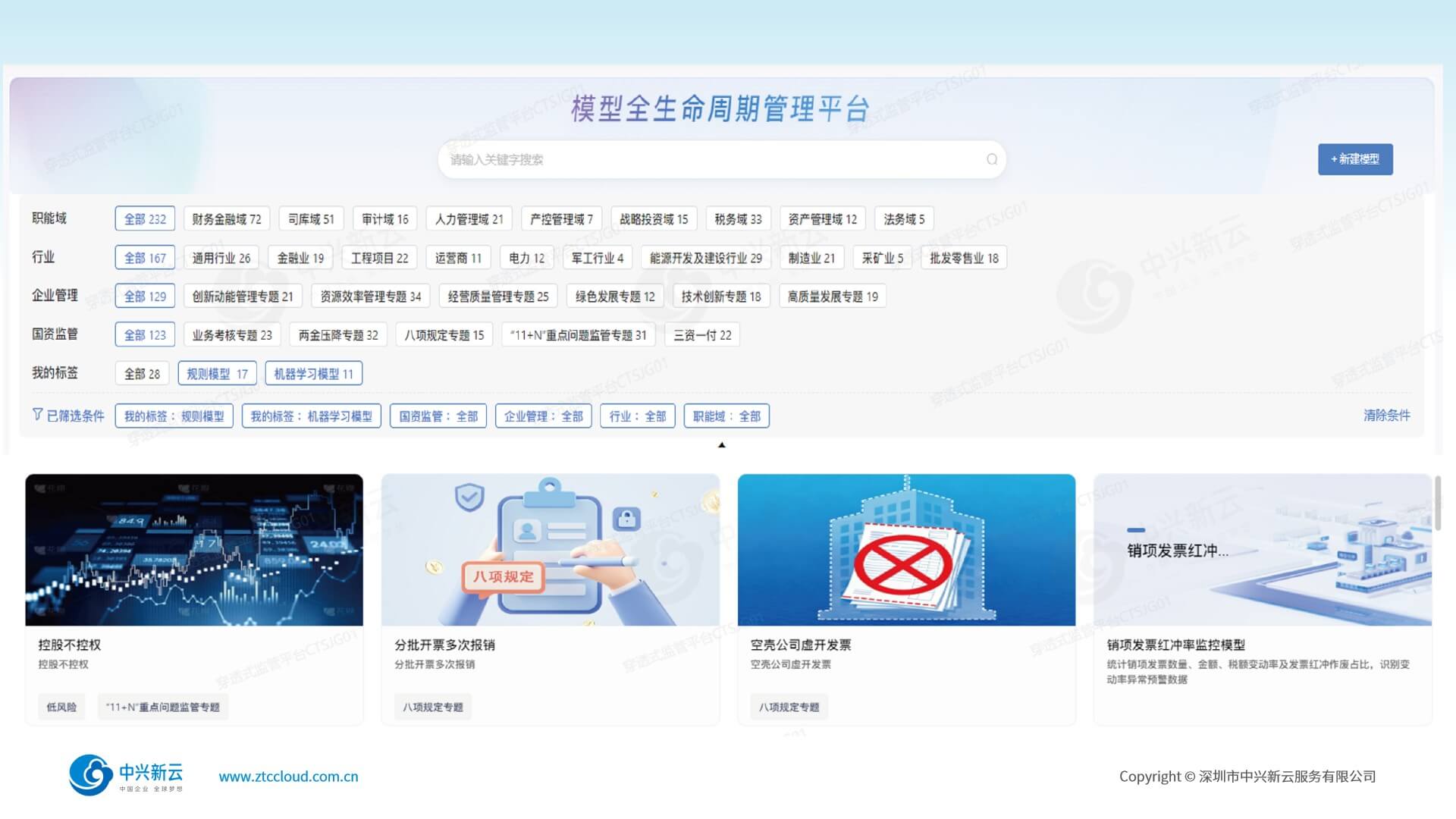 可复用、可扩展的模型资产