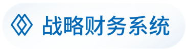 智策