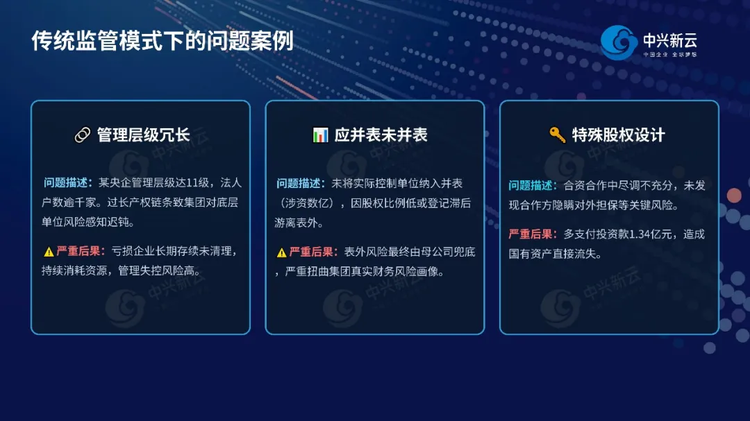 违规案例