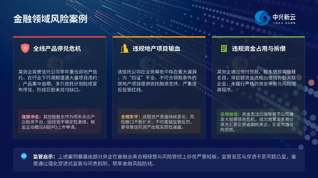 违规案例