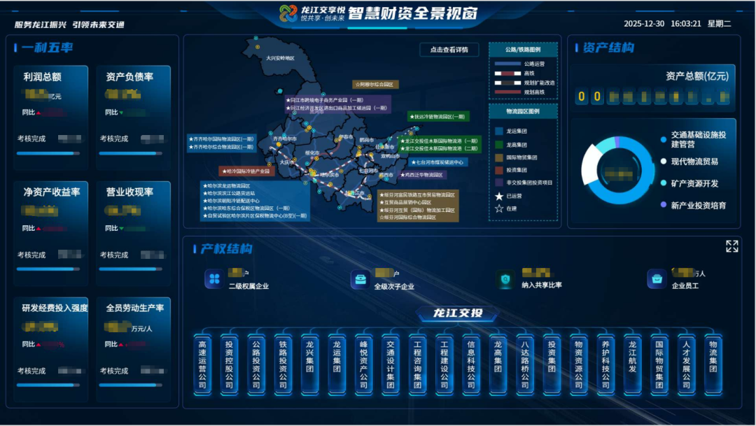 龙江交投司库建设收益