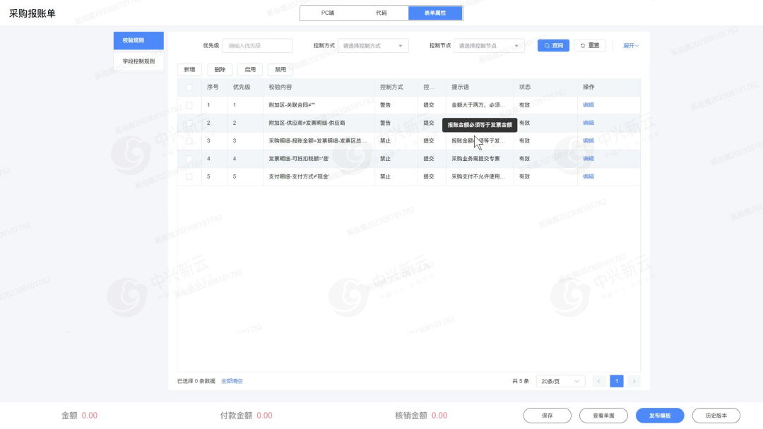 业务报账多维智能管控