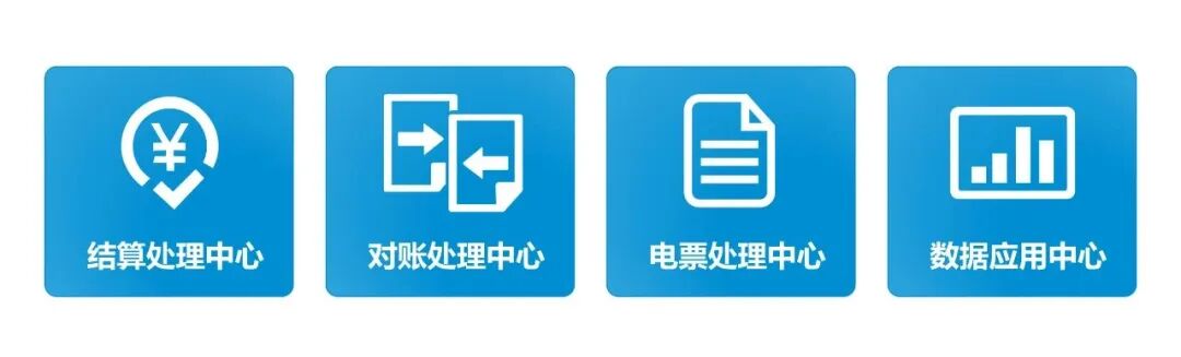 司库管理平台